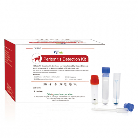 'Peritonitis Test'